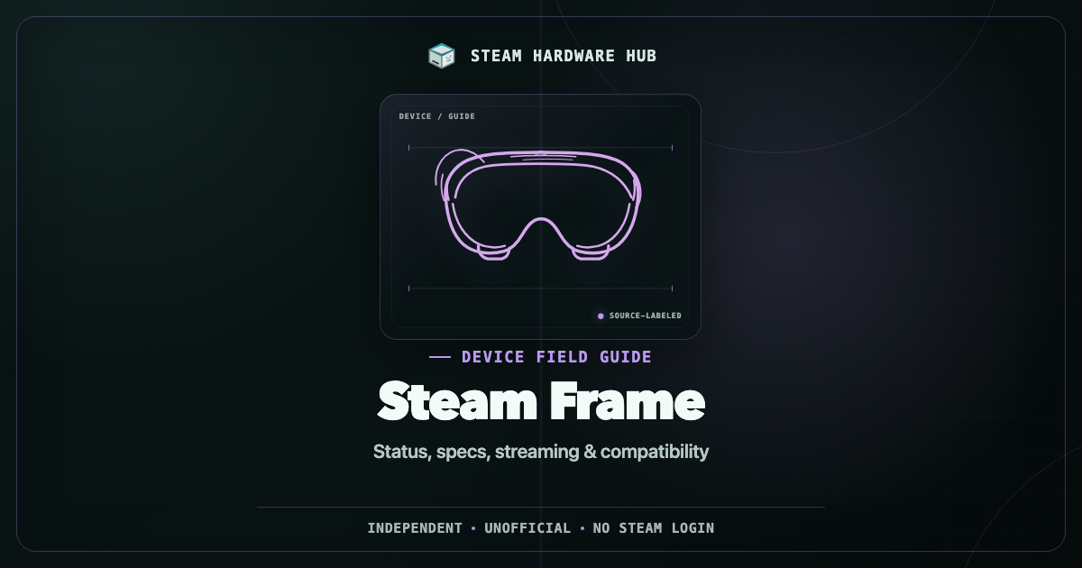 Steam Frame Specs | Steam Hardware Hub