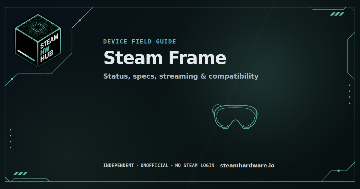 Steam Frame Specs | Steam Hardware Hub