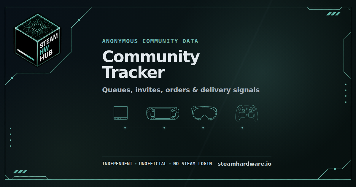 Steam Hardware Community Tracker | Steam Hardware Hub